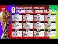 Predictions FIFA World Cup 2026 Draw Results Group Stage Predictions FIFA World Cup 2026 Draw Results Group Stage