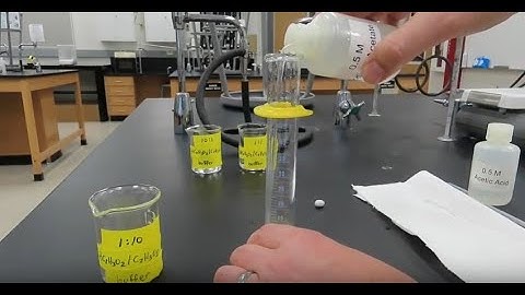 CHEM 1112L Experiment 7: Investigation of Buffers (lab demonstration)