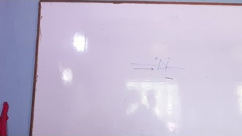 EMF Review Of Vector #3rd Semester EEE #AKU