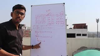 Celebrity Boundary Elements Double Dimension Array ISC Practical Program 2019 Prateik Sharma Part 03 Profile