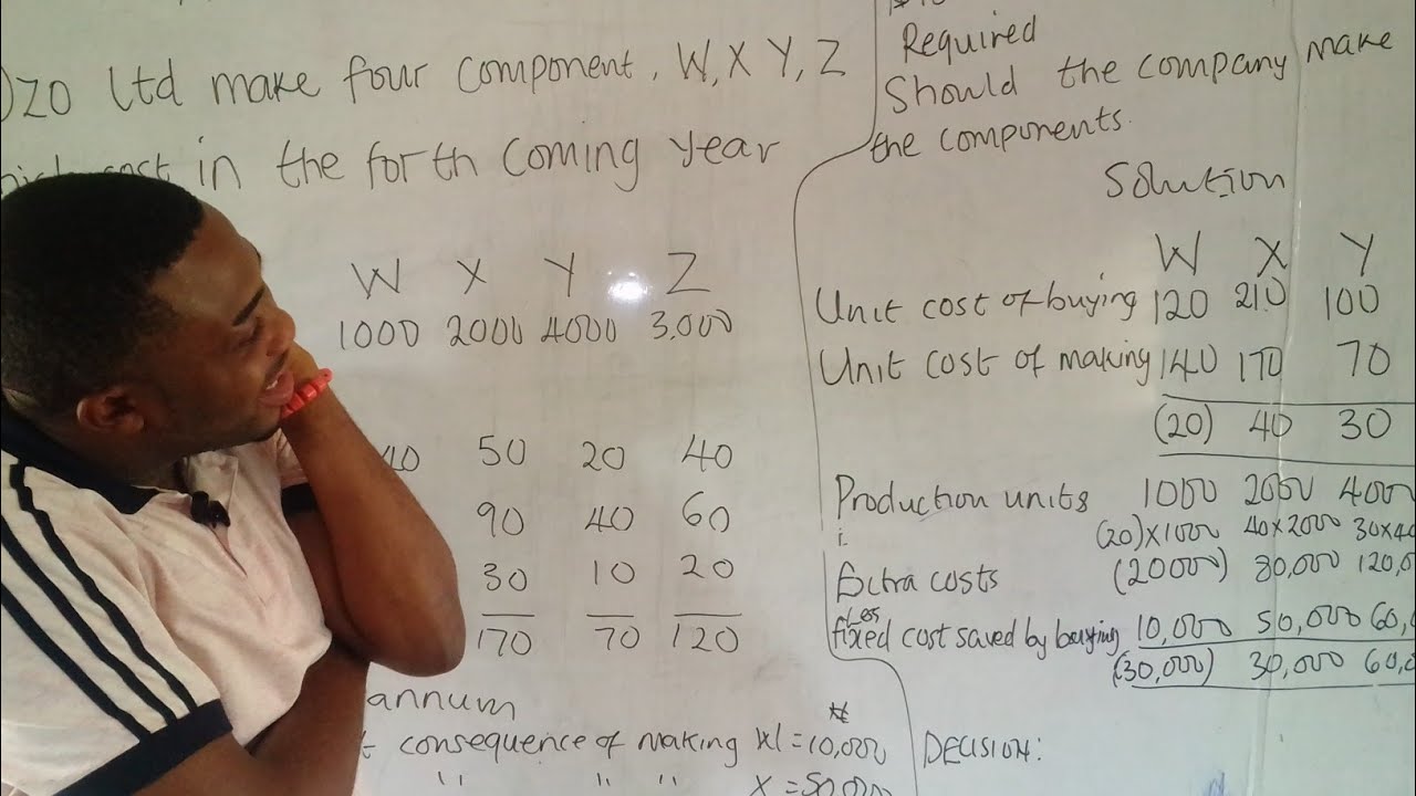 MANAGEMENT ACCOUNTING (ACC412)  MAKE OR BUY DECISION     