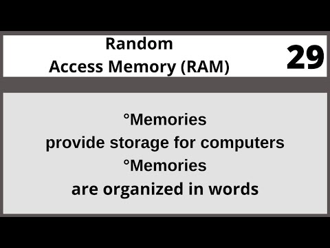 Digital Logic Design In Hindi Urdu EEE241 LECTURE 29 urdu lecturer jobs in canada