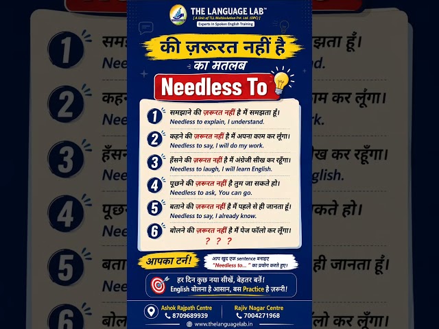 How to Use “Needless to Say” in English? |The Language Lab  | Best Spoken English Institute In Patna