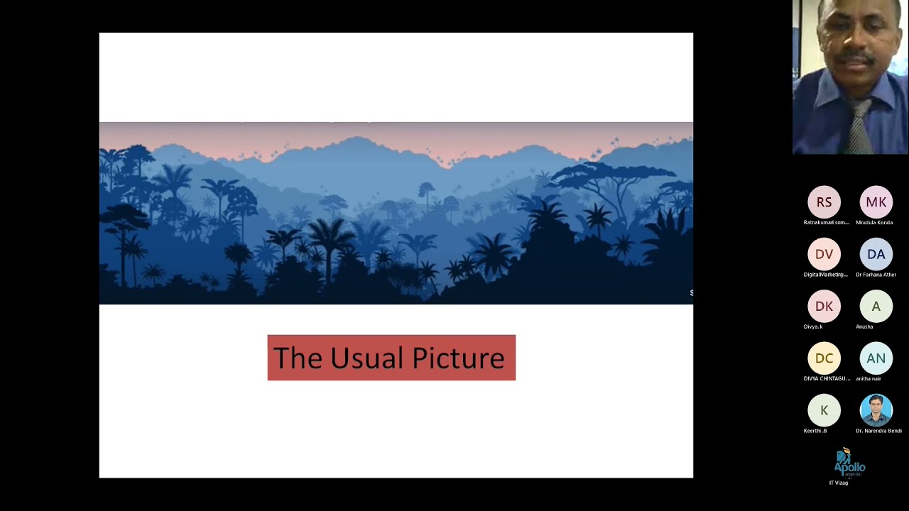 Syndromic Approach & management guidelines for tropical fevers by Dr. Atchyuth gondada.