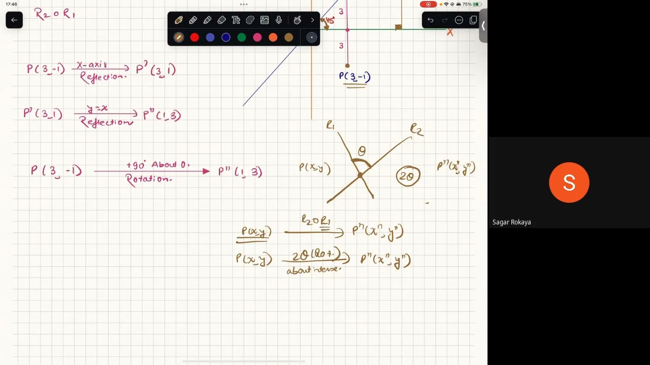 Class 10 Optional Math | Transformation Explained | Part III |  Complete Guide for SEE 2024