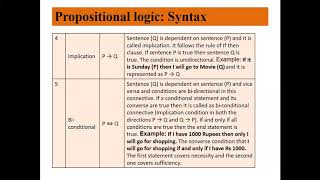 Proposition logic in AI