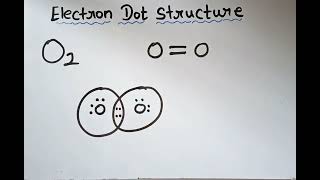 Electron dot structure of O2 molecule