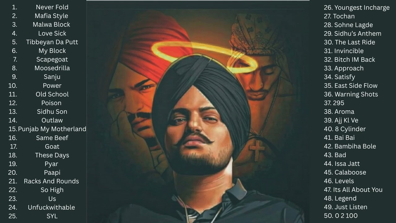 Tribute to Sidhu Moosewala, Sidhu Moosewala all Song Podcast, 