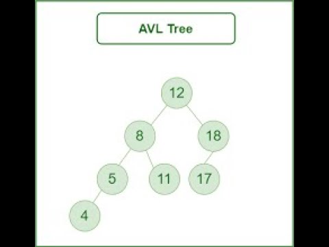 DS || AVL Trees - YouTube