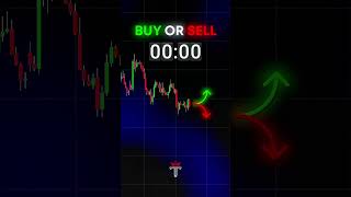 learn technical analysis basic advance #trader #nifty #chart #daytrading #chartanalysis