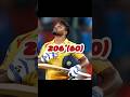 👿Imagine ipl Match 2026 Csk💛☠️ vs GT🤎💀 #viral #cricket #explore #shorts