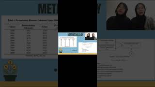 presentasion assigment