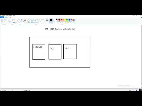HANA database |