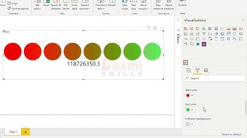Ratings by MAQ Software - Power BI Visual Introduction