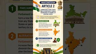 Article 2 of the Indian Constitution | UPSC BPSC Parliament | CSE darpan | #shorts