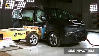 Ancap Safety Rating Hyundai Staria Aug 2021 Onwards
