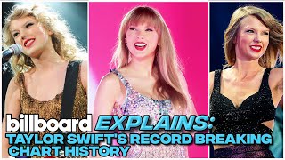 Taylor Swift: Inside Her Record Breaking Billboard Chart History | Billboard Explains