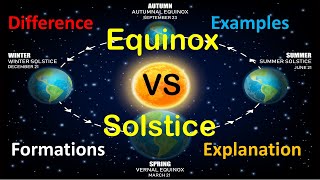 Equinox vs. Solstice Explained | Types of Equinox | Winter and Summer Solstices