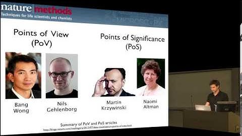 Harvard CS 109 - Lecture 4