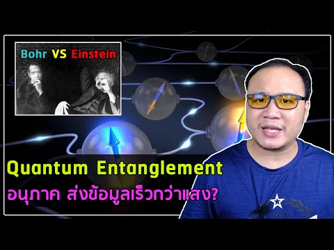 วีดีโอ: K สเปซควอนตัมคืออะไร?