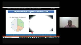 IICAIET 2021 DAY 3  Parallel Sessions  E1 2021 09 15 at 00 30 GMT 7 Wealth