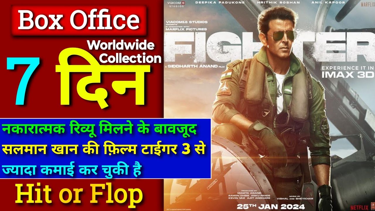 Fighter Box Office Collection Day 7 Worldwide, Hrithik Roshan, Deepika Padukone, Anil Kapoor