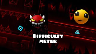 Slaughterhouse with difficulty meter (what I feel about Slaughterhouse gd)