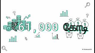 Hidden Costs and the Bid-Ask Spread in F&O Trading - Live training 8072477309 NISM-8 Certified