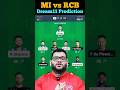 Mi vs rcb dream11 predictionmi vs rcb dream11 mivsrcbdream11prediction mivsrcbdream11 dream11