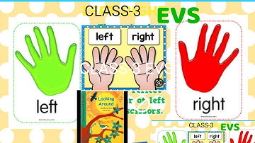 CH-22 LEFT-RIGHT CLASS-3 EVS NCERT WITH SOLUTIONS