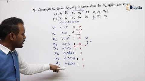 Solving Shannon-Fano Coding Problems: GATE Communications  - Part 1