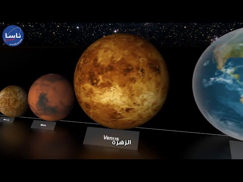 نظرة إلى الأحجام