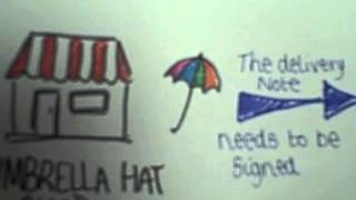 What is a 'Delivery Note' | Redhill School, Stourbridge