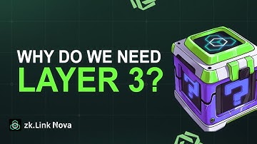 zkLink Nova Explained - The Revolutionary Layer 3 on Ethereum