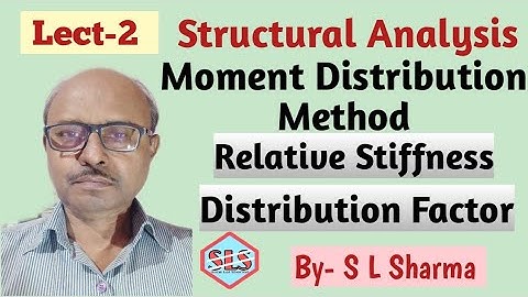 (Lect-2), Moment Distribution Method ,Relative Stiffness,Distribution Factor.