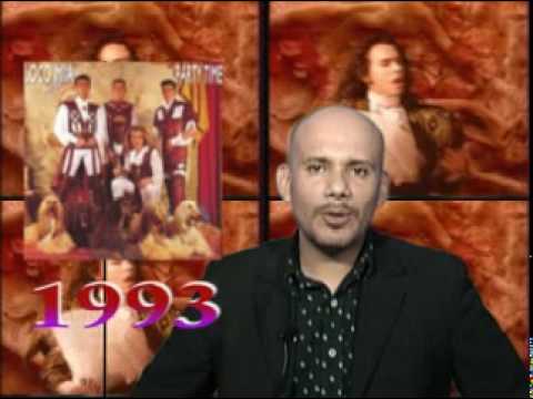 LOCOMIA HISTORIA BIO MUSIC PARTE 2 - YouTube