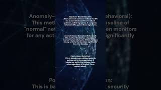 || INTRUSION PREVENTION SYSTEM ( IPS ) ||