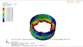 Nonlinear buckling with plasticity using RIKS method