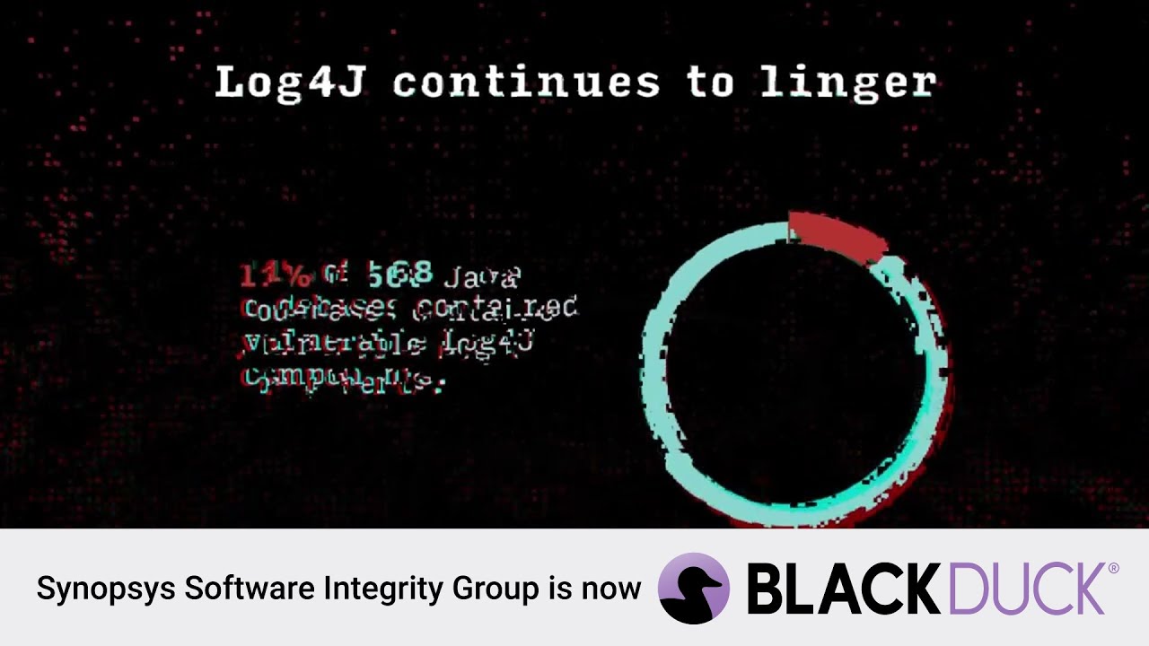 The 2023 Open Source Security and Risk Analysis (OSSRA) Report | Black Duck