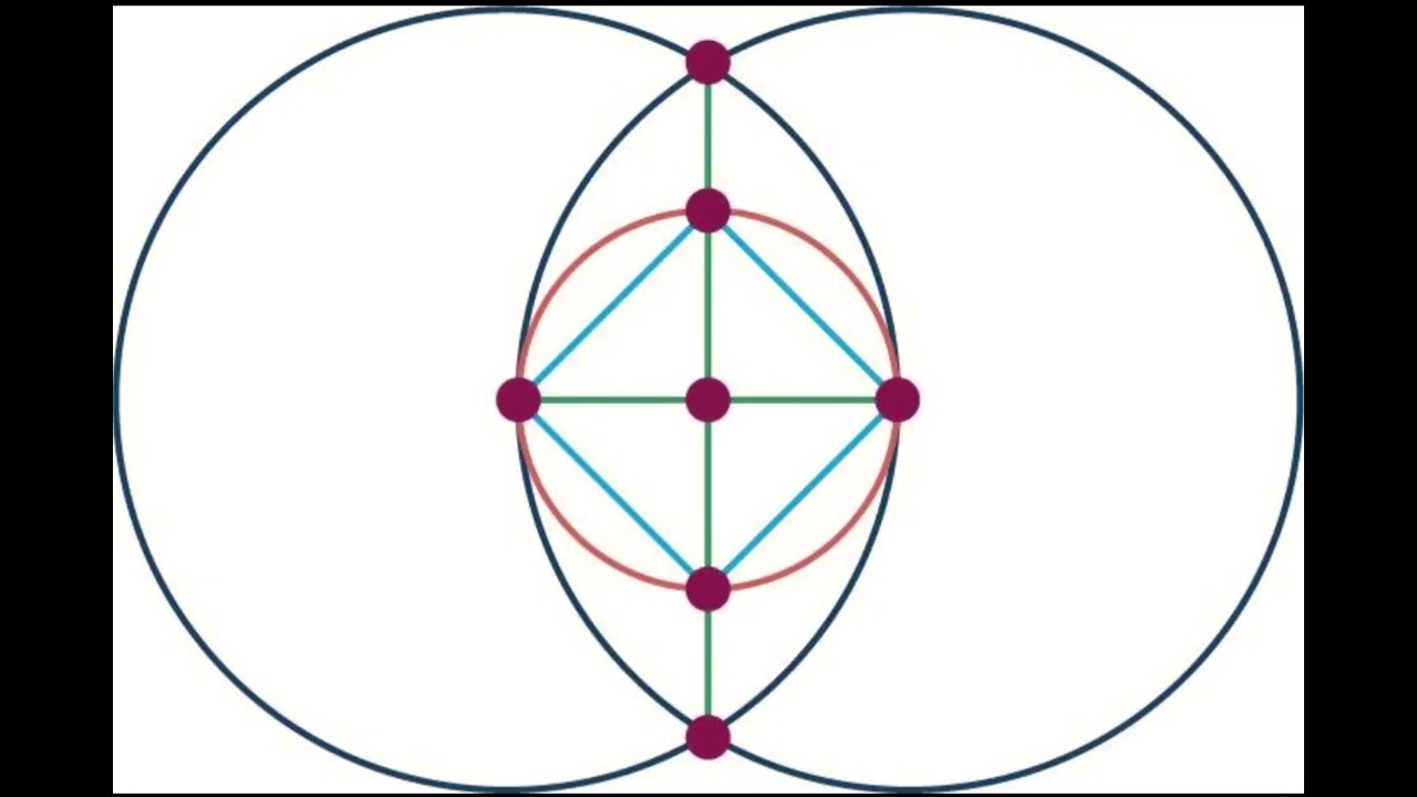Static Vesica Piscis.