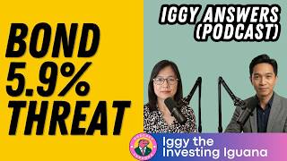 The Most Turbulent Bond Market in 28 Years — What It Means for Your Singapore REITs | EP1612🦖 The Most Turbulent Bond Market in 28 Years — What It Means for Your Singapore REITs | EP1612🦖