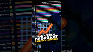 ВОТ КАК ИГРОКИ НА САМОМ ДЕЛЕ ПРОХОДЯТ КЛЮЧИ В MIDNIGHT НОВОСТИ WOW 12.0.5 WORLD OF WARCRAFT