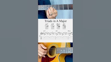 Fingerpick these chords! Triads are great to learn! Here’s a popular chord progression using triads!
