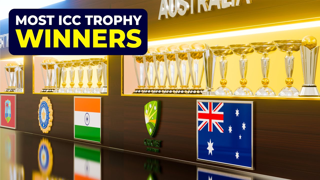 Most ICC Trophies Winner Teams