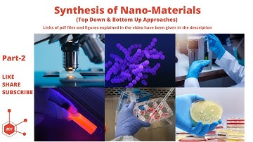 Synthesis of Nanomaterials | Nanotechnology | Nanoscale | Nanoparticles | Nanoscience | ZCC