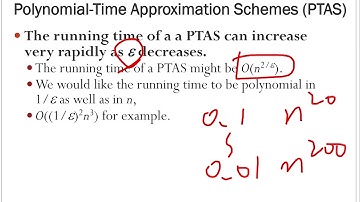 CCU Graduate Algorithms 2020 12/25