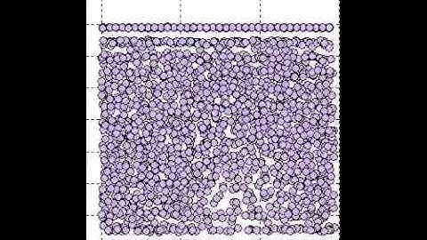 Simulation of nano Bubble nucleation