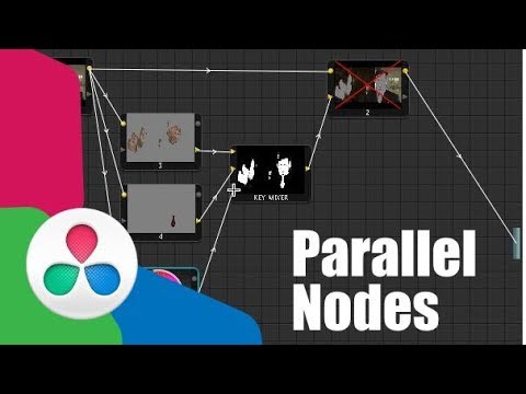 Tutorial Nodes | Part 2 - YouTube