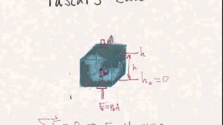 Pascals Law - Theory - Step 3