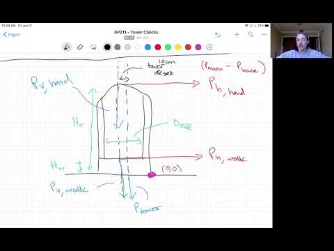 BP211 - Tower Checks Overturning